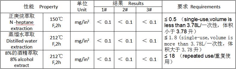 中国·永利集团(304am-VIP认证)官网-OfficialPlatform